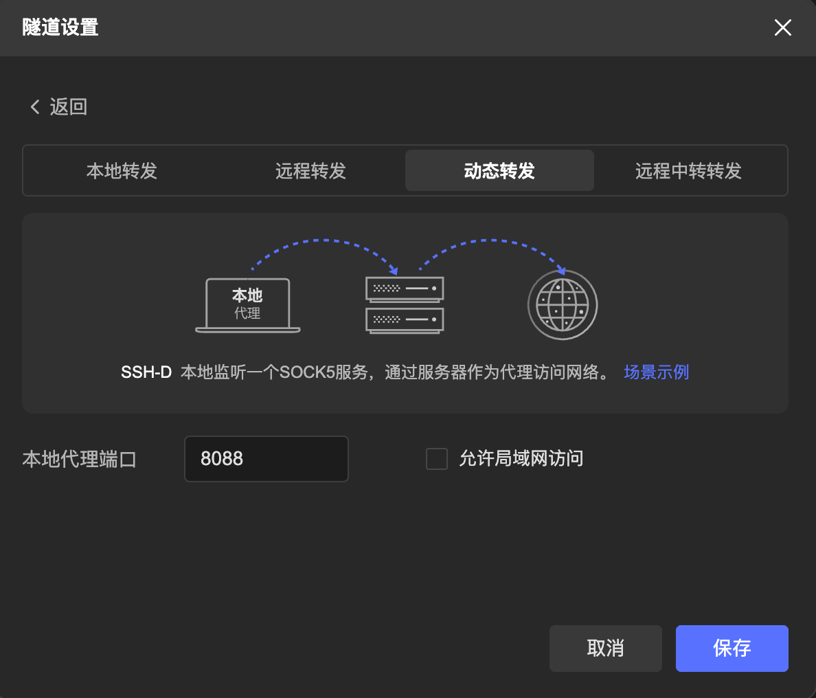 动态转发设置